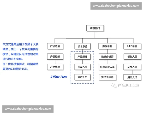 构建现代化体育赛事组织与运营管理创新体系路径与实践探索