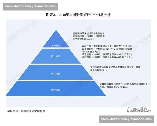 足球产业创新发展趋势与全球化竞争格局分析