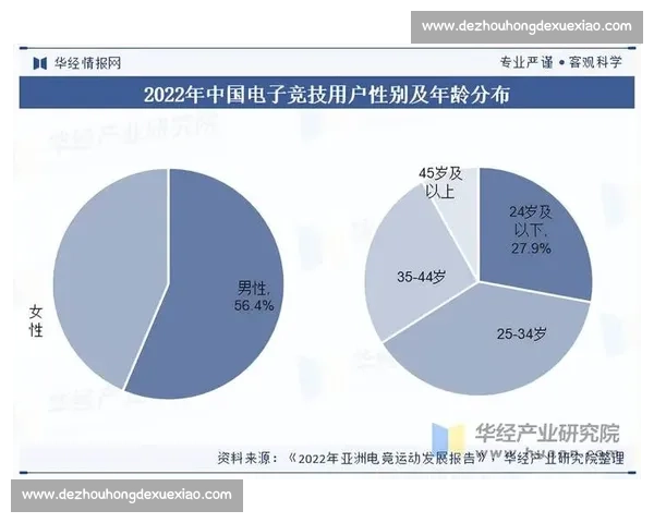 面向未来数字竞技生态的电竞赛事策划创新与商业运营融合发展路径研究