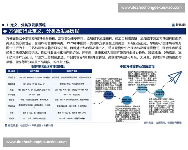 推动市场规范发展实现企业公平竞争新格局探索 推动市场规范发展实现企业公平竞争新格局探索